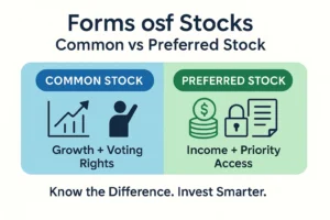 Forms of Stocks – Common Stocks & Preferred Stock