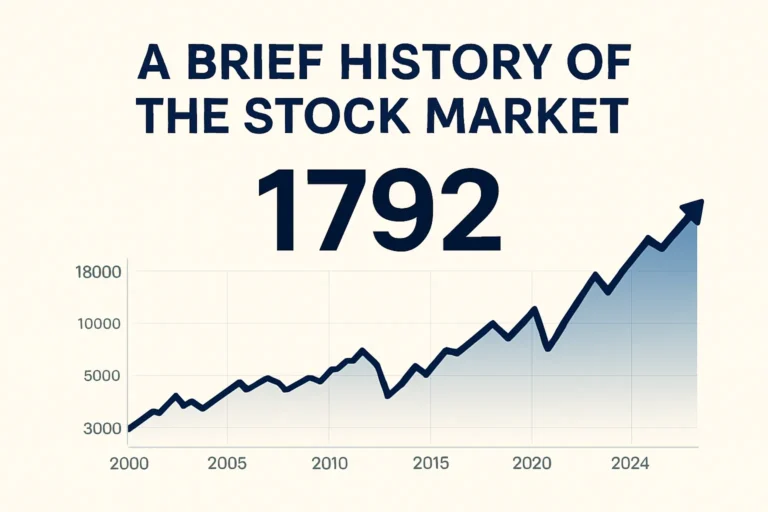 stock market history