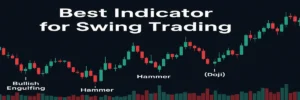 candlestick chart showing hammer, doji, and bullish engulfing as swing trading indicators