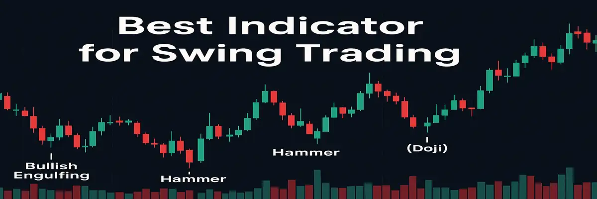 Read more about the article Candlestick Chart Mastery: The Most Reliable Swing Trading Indicator