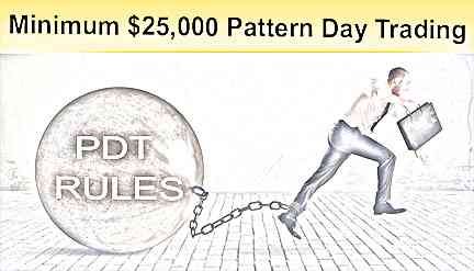 penny stock alerts pattern day trading