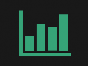 Trends on a Candlestick Graph is Distinguished and Easy to Notice.