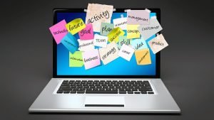 sound trading strategy that produces consistent profits