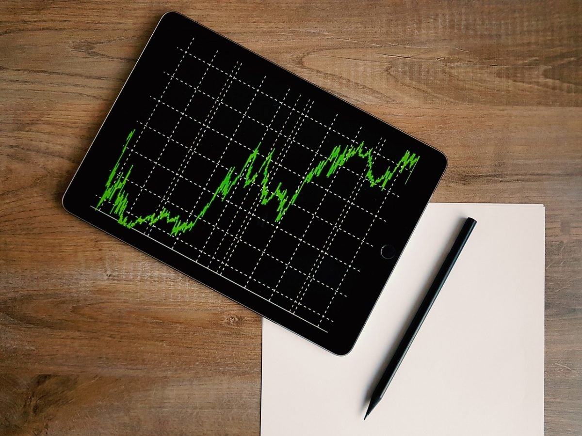 Analyzing the Doji