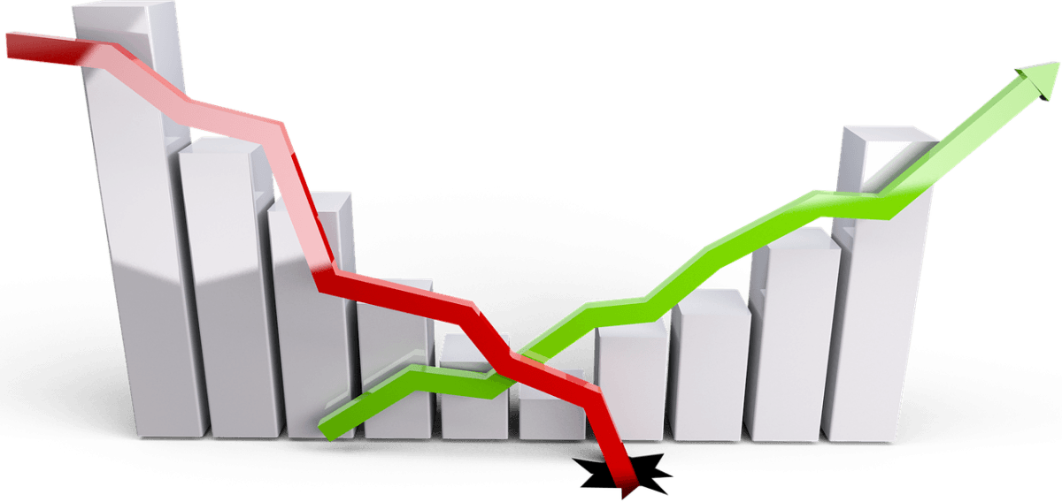 Advanced Points on How Candlesticks Are Positioned