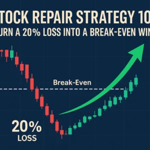 Stock Repair Strategy 101 chart showing a 20% loss turning into a break-even win with green recovery arrow.