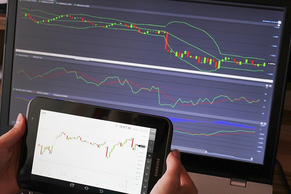 Read more about the article High-Frequency Trading