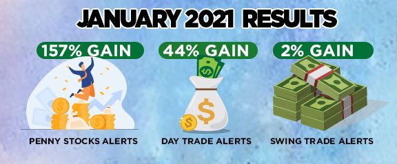 Stock Alert Result January 2021