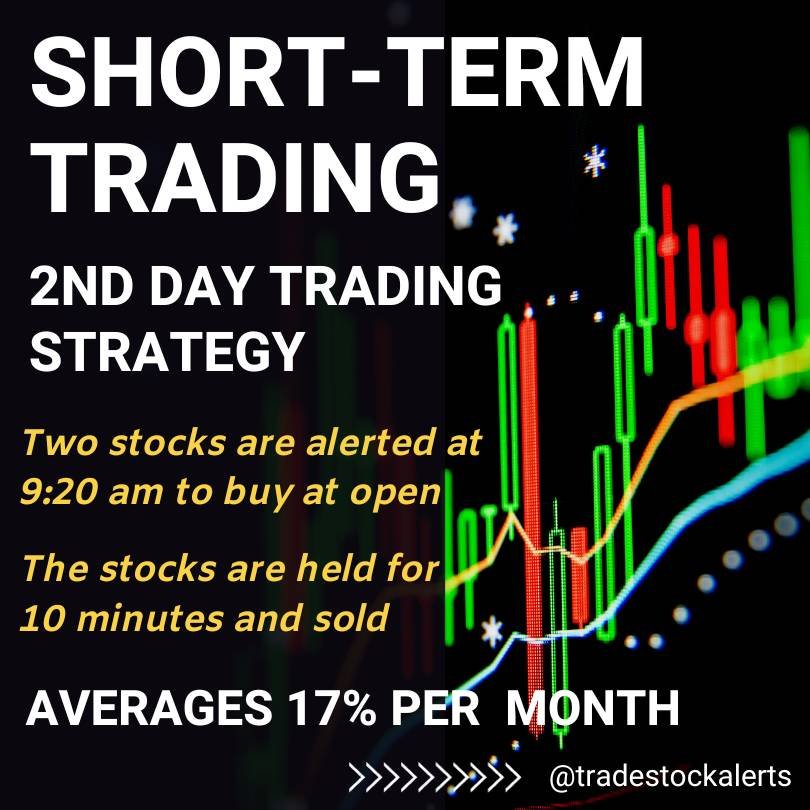 best stock alert service for day trading with short term