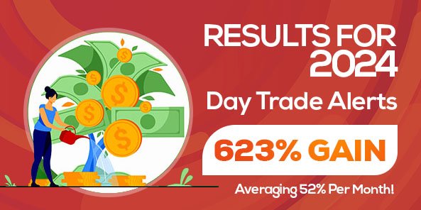 day trading results 2024