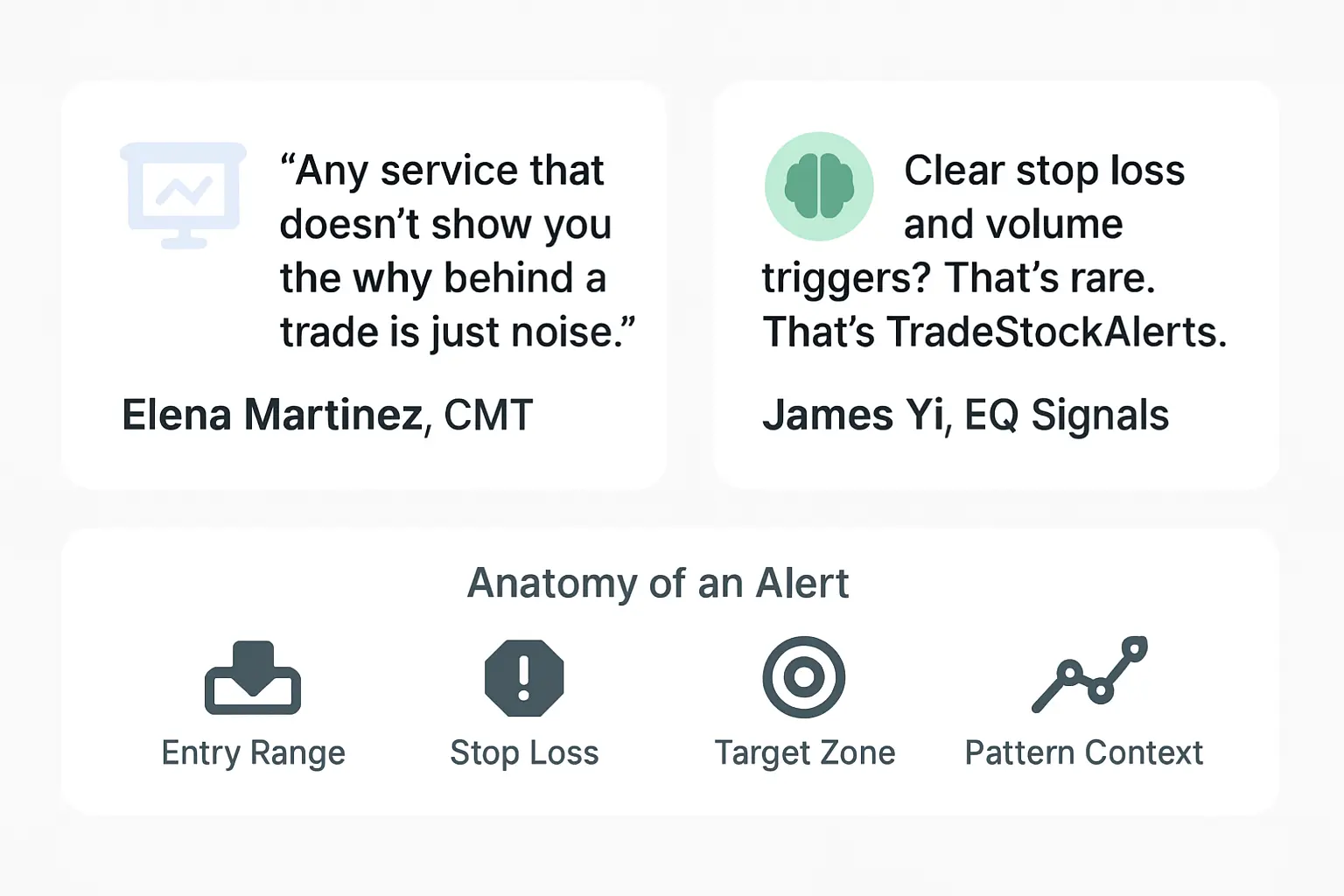 Expert opinions on stock alerts