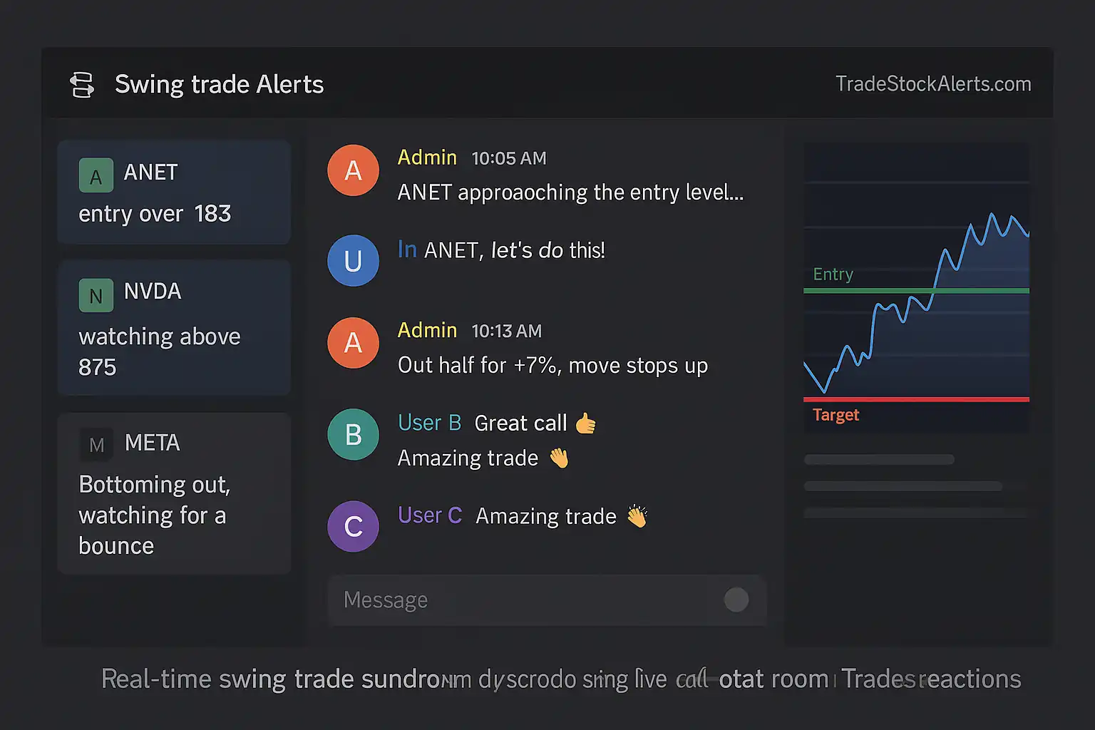 Real-time swing trade alerts dashboard