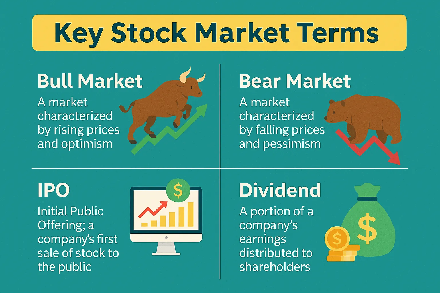 Modern collage of buzzwords floating around a fast-paced digital stock exchange