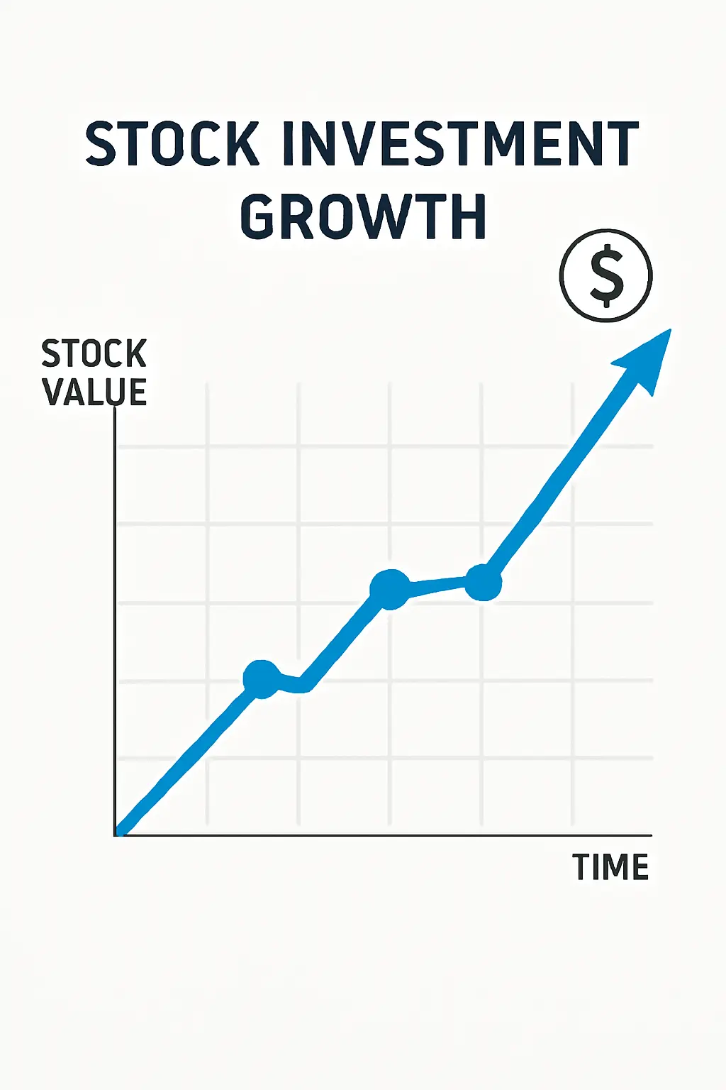 Stock Investment Growth