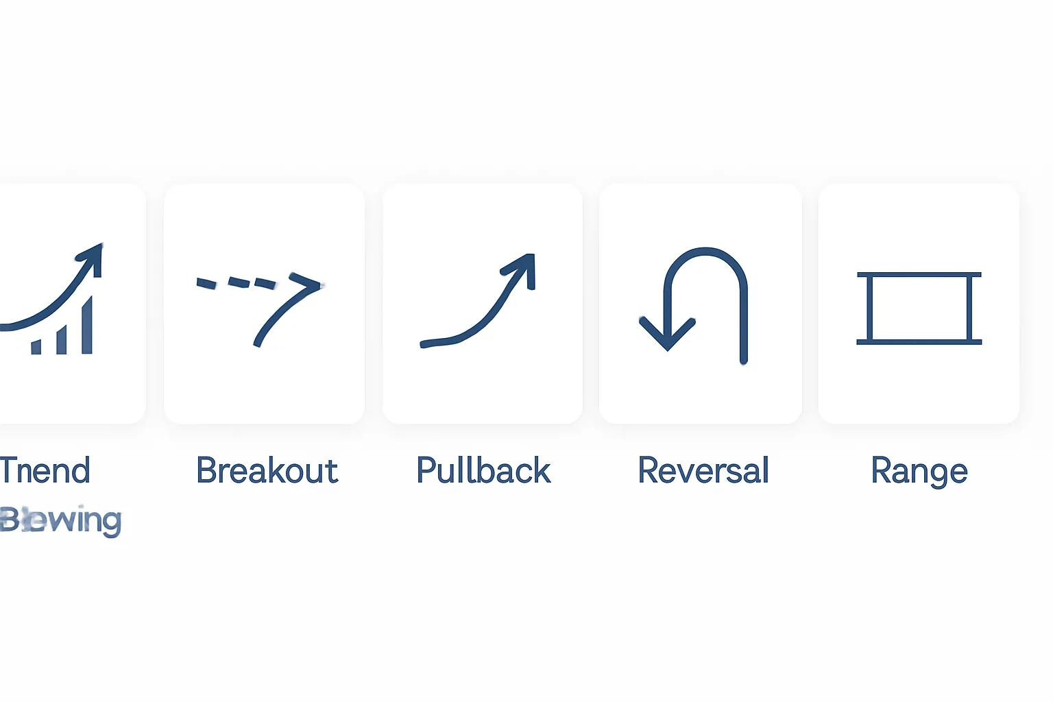 Swing Trading Strategies