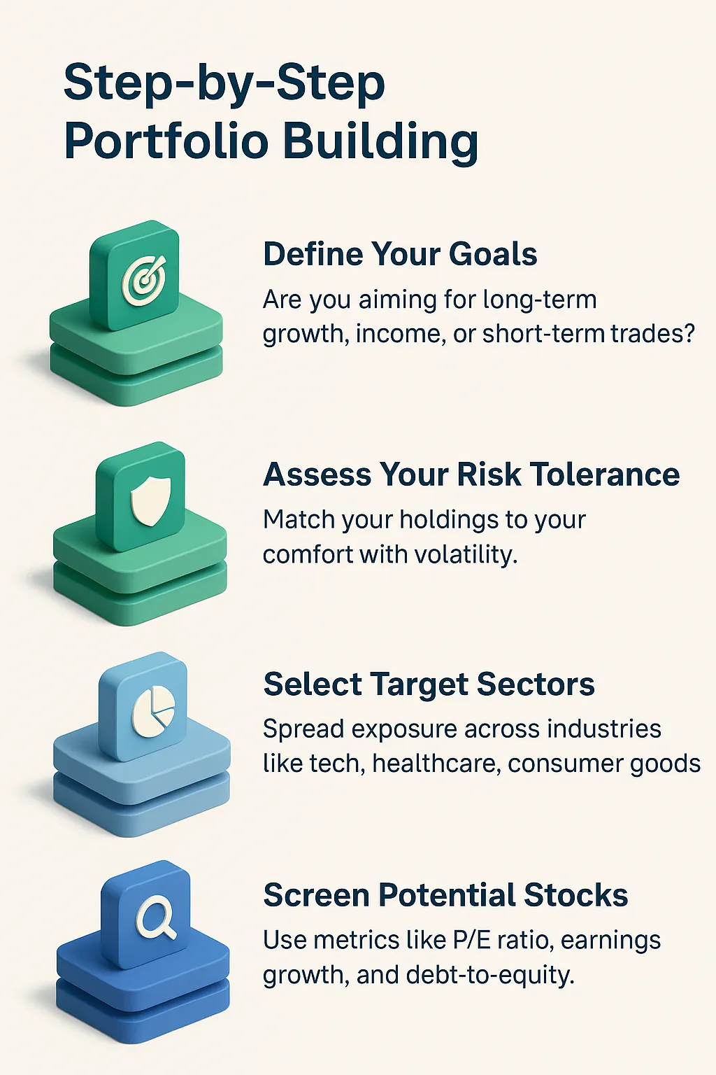 Step-by-step beginner portfolio building infographic