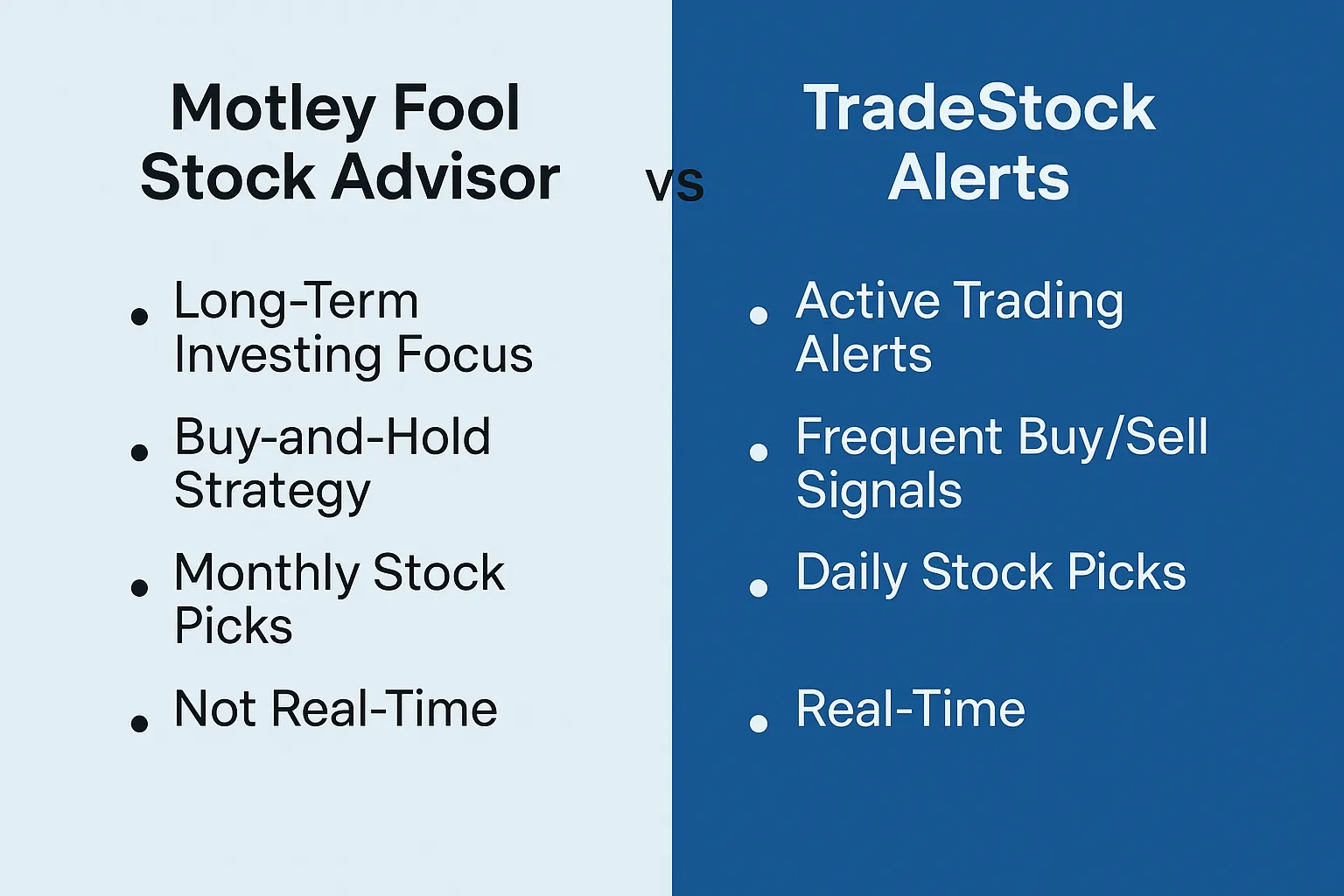 Motley Fool Stock Advisor review comparison chart vs TradeStockAlerts for active traders