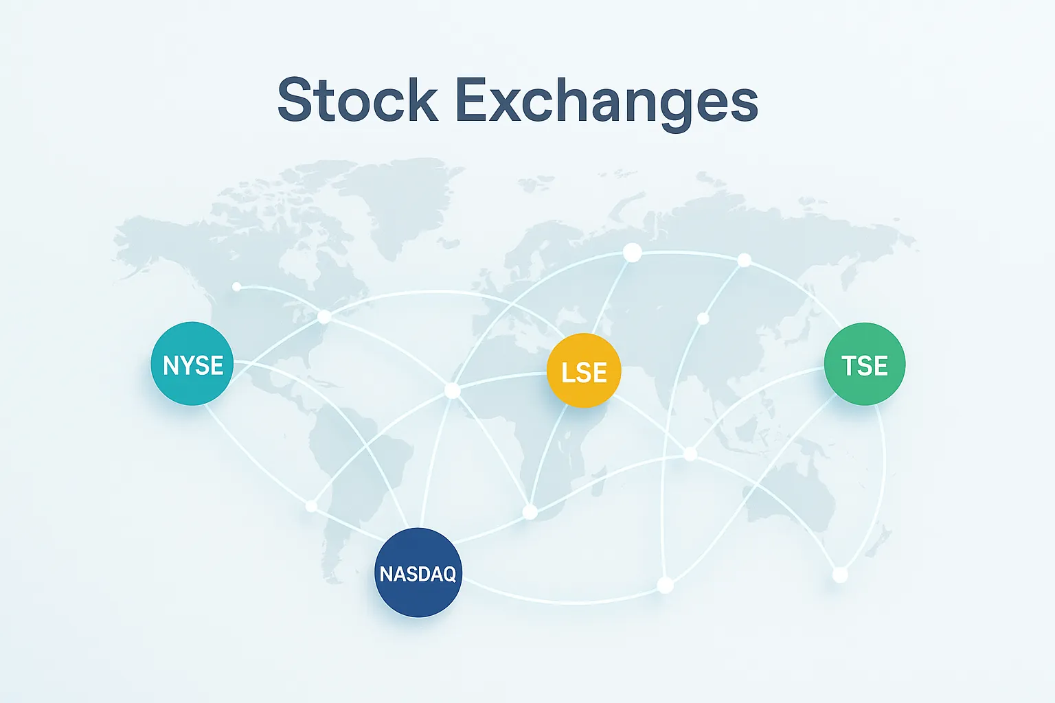 Global stock exchanges interconnected infographic