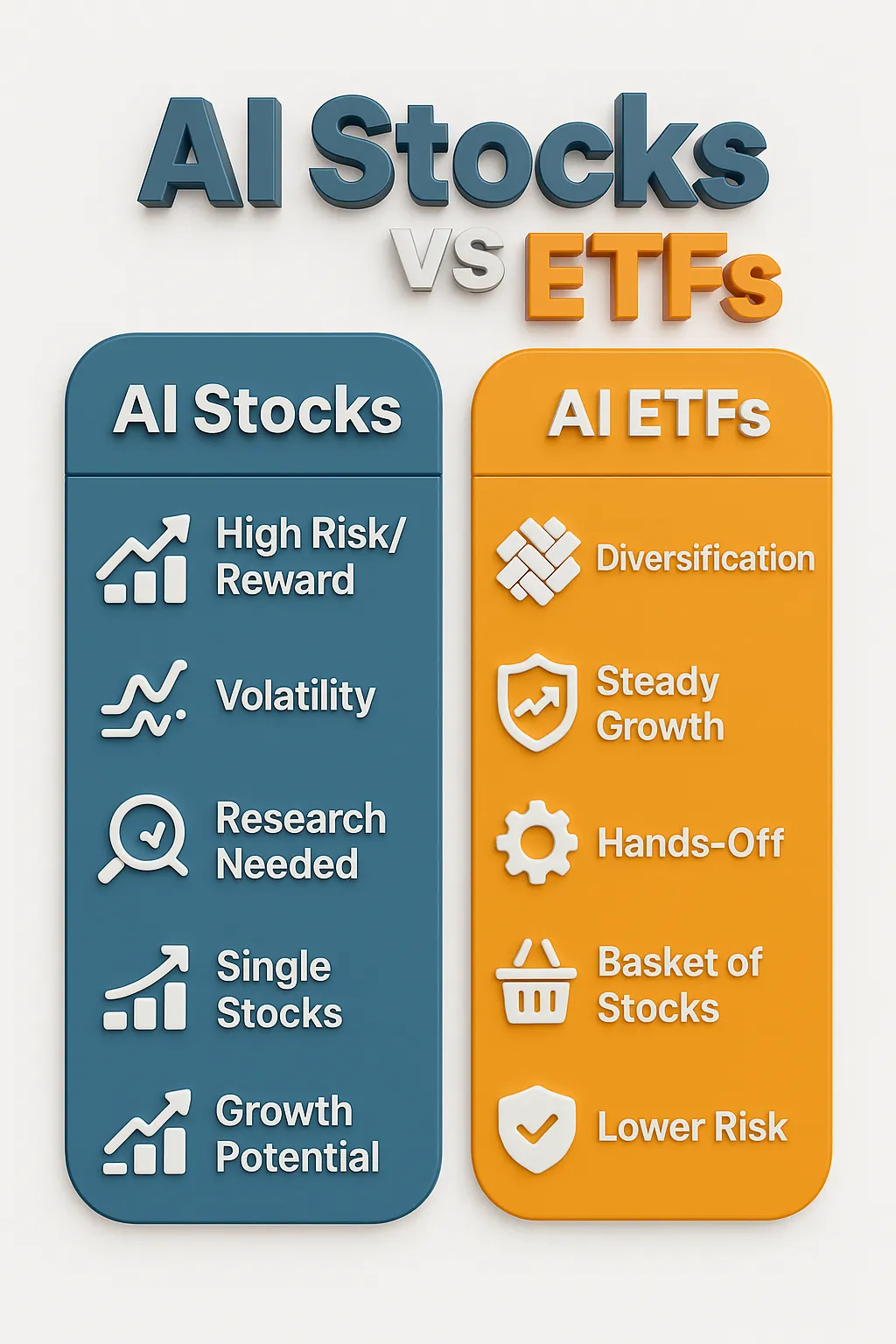 AI stocks vs ETFs comparison for 2026 investing
