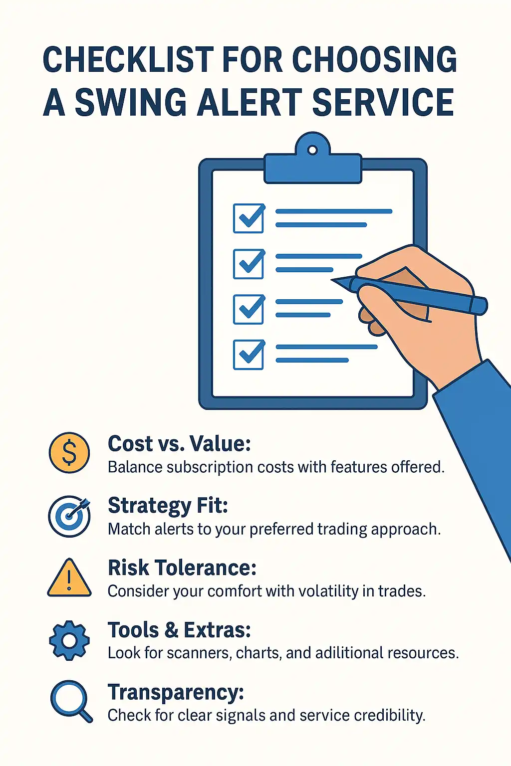 Checklist for choosing the best swing alert service