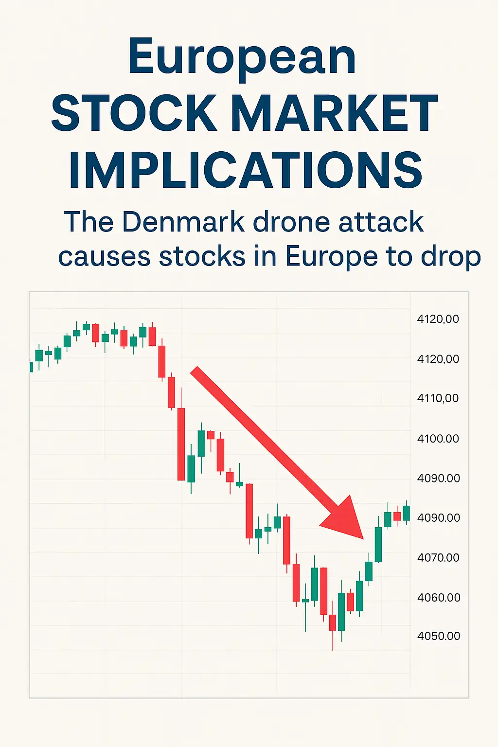 European trading floor with EU flag overlay illustrating post-attack volatility across sectors