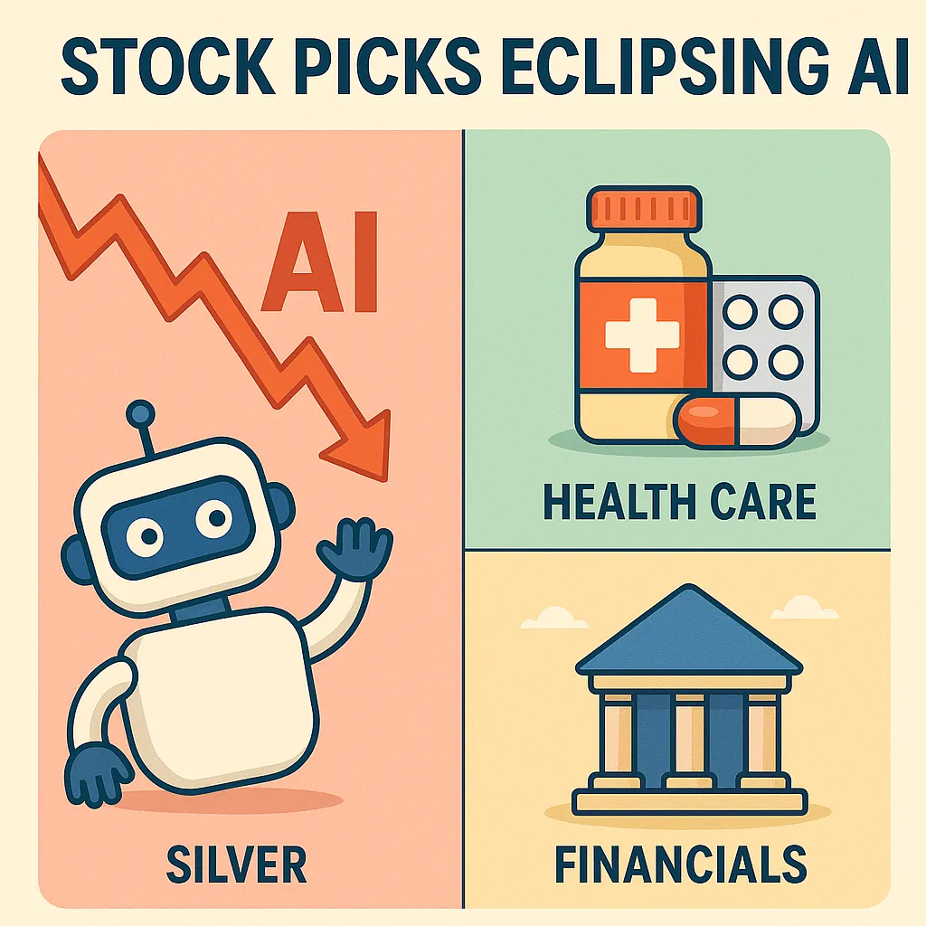 Financials contrarian plays 2025 illustration