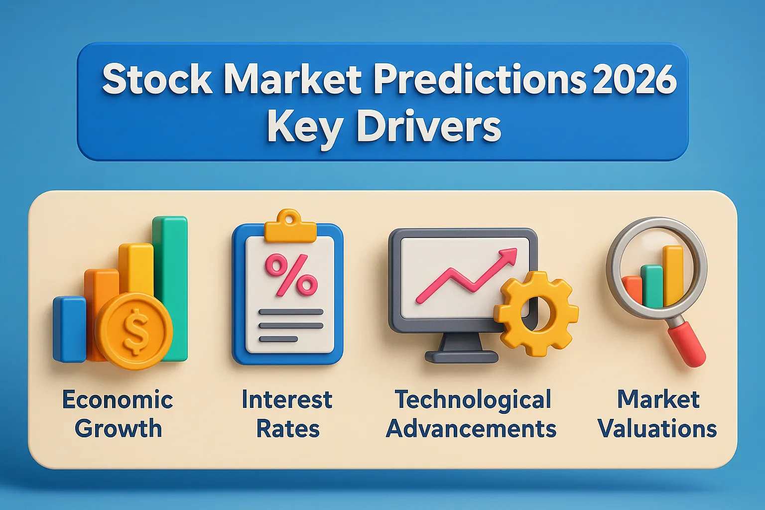 Stock market predictions 2026 economic drivers including inflation, interest rates, and AI impact