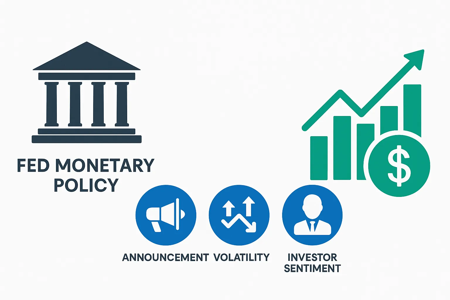 Stock market reaction to Fed rate cut 2025