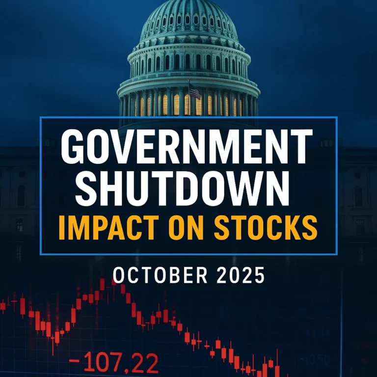 Government shutdown stock market impact October 2025 featured image with Wall Street theme