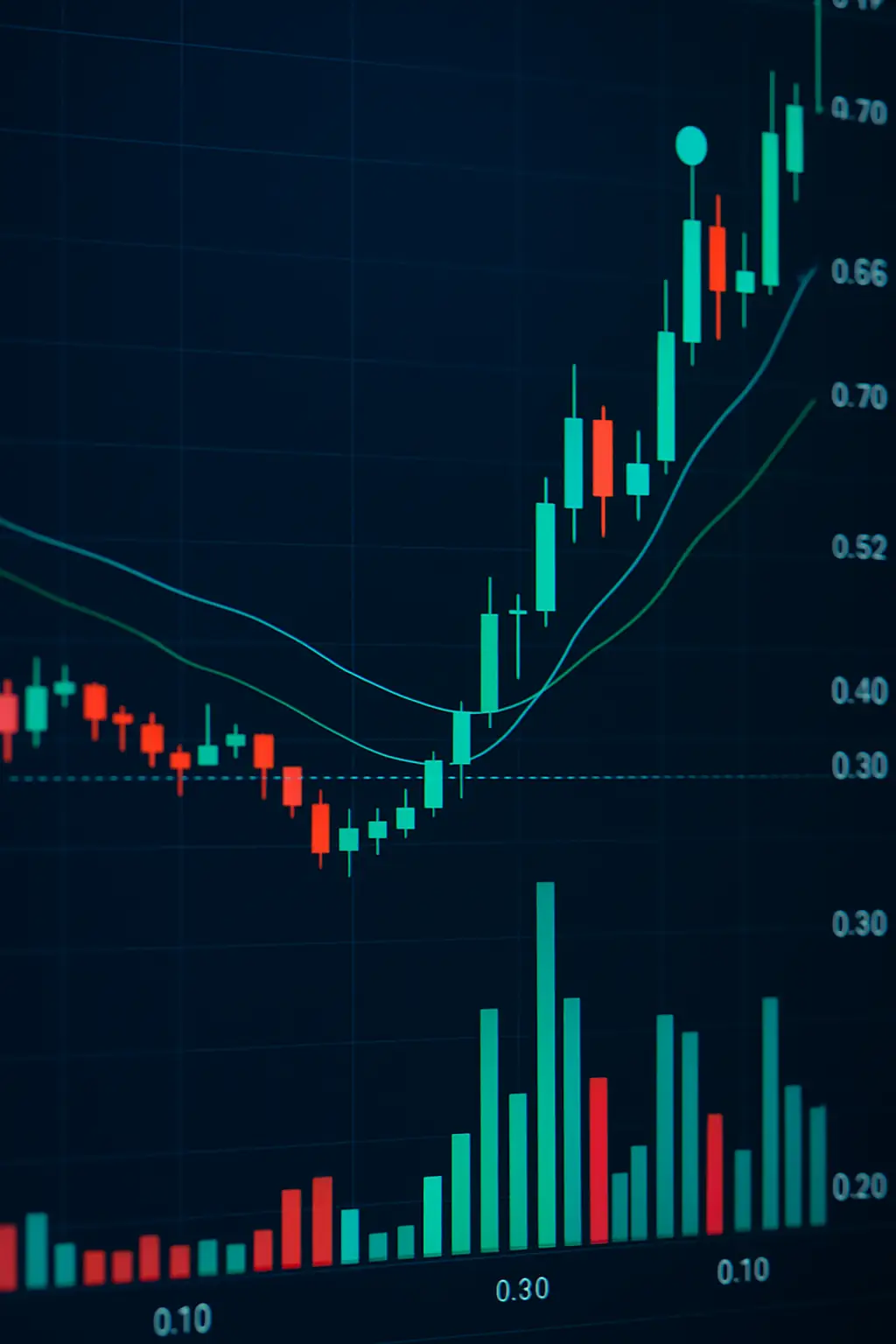 High volume penny stocks chart analysis with volume spikes