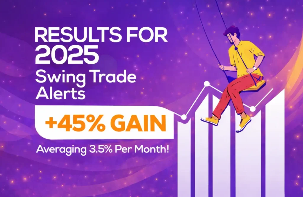 swing trade results 2025