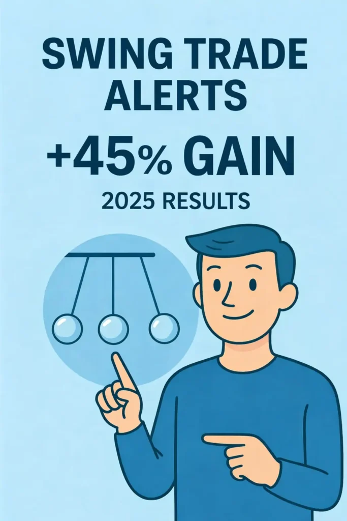 swing trade alerts results 2025